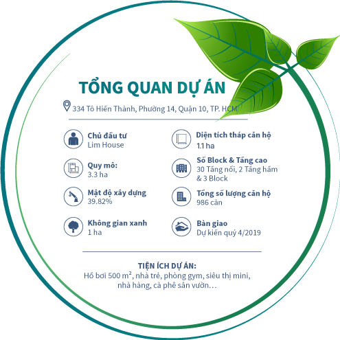 Tổng quan dự án Kingdom 101